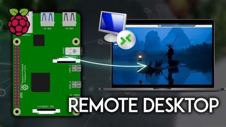 How to Set Up Remote Access for Raspberry Pi: A Comprehensive Guide